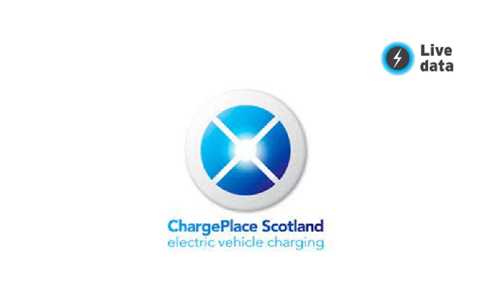 chargeplace-scotland-network